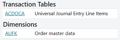 Dimension and Transaction tables classification