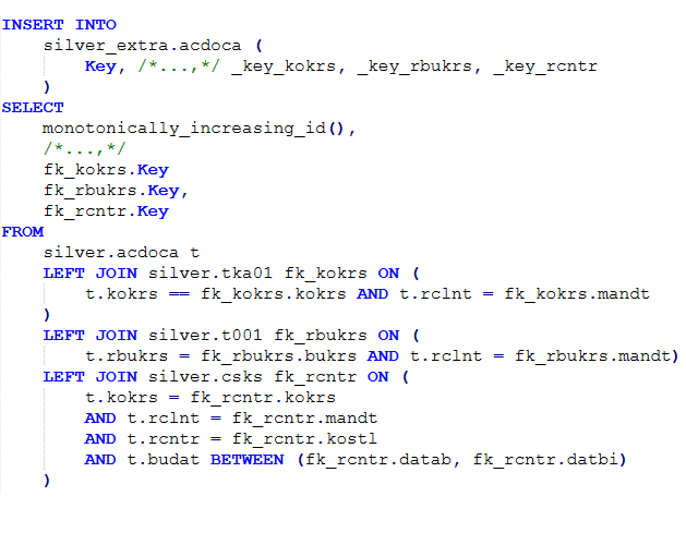 SAP Data Extraction Tools